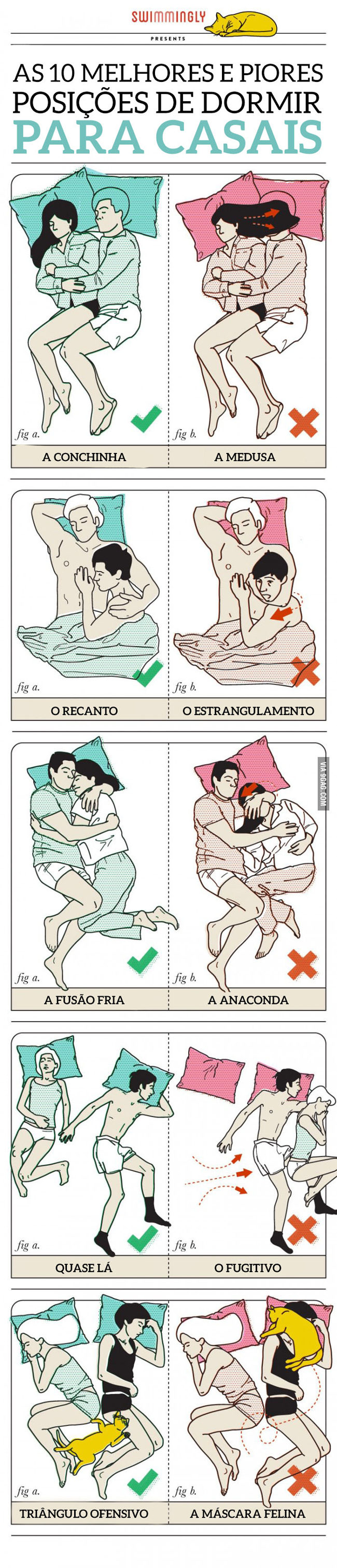 Um guia visual (e cômico) das 10 melhores e piores posições para um casal  dormir